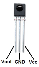 ir-receiver-labels